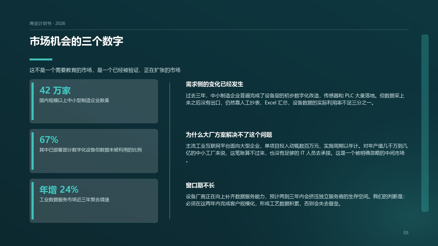 商业计划书 数据页